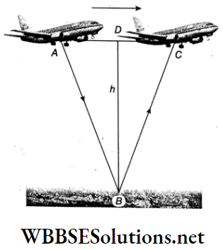 WBBSE Solutions For Class 9 Physical Science Chapter 7 Some Properties Of Sound And Characteristics Of Sound Height Of An Airplane Measured With Help Of Echo