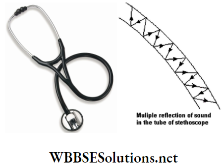 WBBSE Solutions For Class 9 Physical Science Chapter 7 Some Properties Of Sound And Characteristics Of Sound Reflection Of Sound utilised In Stethoscope