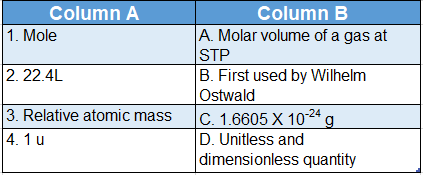 WBBSE Solutions For Class 9 Physical Science Matter Concept Of Mole Topic C Chemical Calculation Using Molar Mass Molar Volume And Formula Mass Match The Column 1