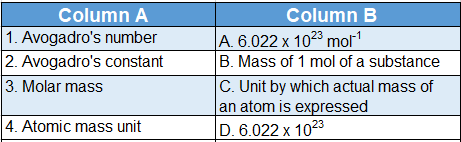WBBSE Solutions For Class 9 Physical Science Matter Concept Of Mole Topic C Chemical Calculation Using Molar Mass Molar Volume And Formula Mass Match The Column 2