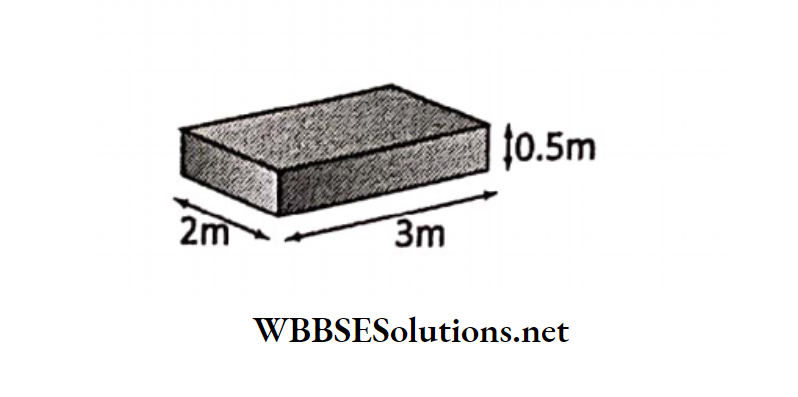 WBBSE Solutions for class 6 chapter 7 Statics and dynamic of fluid(liquid and gas) breadth and height if the block