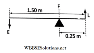 WBBSE Solutions for school science class 6 chapter 9 common machines length of effort arm