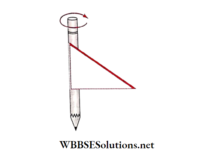 WBBSE Solutions for school science class 6 chapter 9 common machines roll the paper along a pencil