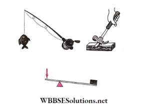 WBBSE Solutions for school science class 6 chapter 9 common machines shorter distance
