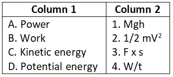 NEET Foundation Physics Work And Energy Correct Option 1