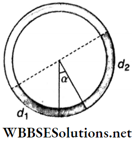 Class 11 Physics Part 2 Unit 7 Properties Of Matter Chapter 2 Hydrostatics A Circular Tube In Vertical Plane