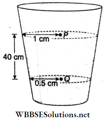 Class 11 Physics Unit 7 Properties Of Matter Chapter 3 Viscosity And Surface Tension Rate Of Flow Of Water Through The Tube