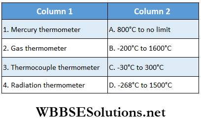 Class 11 Physics Unit 7 Properties Of Matter Chapter 4 Thermometry Match The Column
