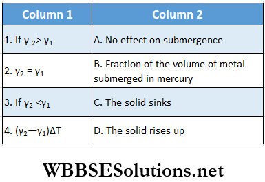 Class 11 Physics Unit 7 Properties Of Matter Chapter 5 Expansion Of Solid And Liquids Match The Column Question 1