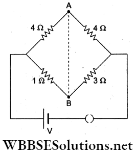 Current Electricity Multiple Choice Questions And Answers Conducting The Wire Q 60