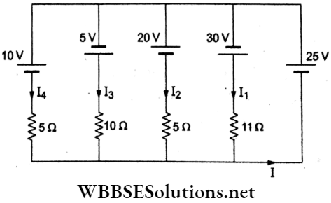Current Electricity Multiple Choice Questions And Answers Current Through Each Branch Q 42