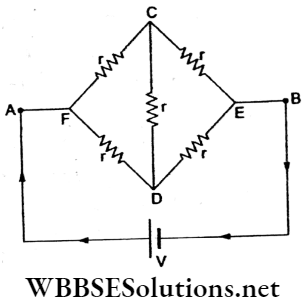 Current Electricity Multiple Choice Questions And Answers Network Of Resistors Can Be Redrawn Q 25