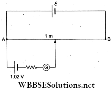 Current Electricity Multiple Choice Questions And Answers Potentiometer Wire Q 102