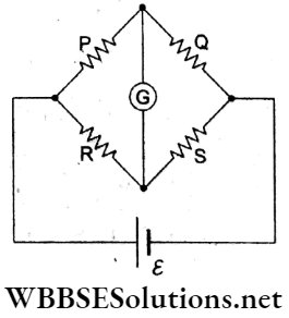 Electricity And Magnetism Synopsis Wheatstone Bridge