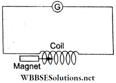Electromagnetic Induction Multiple Choice Questions And Answers Bar Magnetic Q69