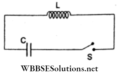 Electromagnetic Induction Multiple Choice Questions And Answers Capacitor Of Capacitance Q47