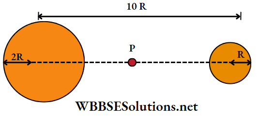 Graviation Multiple Choice Question And Answers Q 56