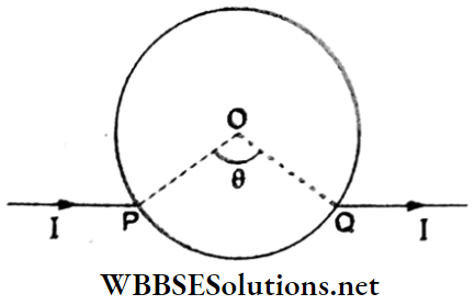 Magnetic Effect of Current Multiple Choice Questions And Answers A Conductor Circular Loop Q42