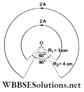 Magnetic Effect of Current Multiple Choice Questions And Answers Conducting Wires In The Form Of Two Concentric Circular Arcs Q91
