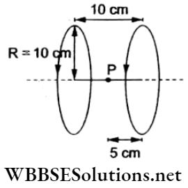 Magnetic Effect of Current Multiple Choice Questions And Answers Two Coaxial Circular Loops Q72
