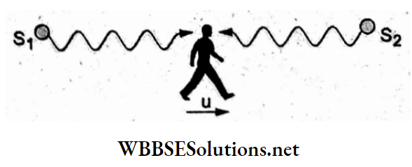 Sound Waves Multiple Choice Question And Answers Q 80
