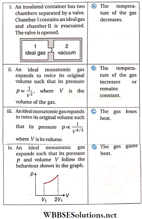 Class 11 Physics Unit 8 Thermodynamics Chapter 1 First And Second Law Of Thermodynamics Match The Column Question 3