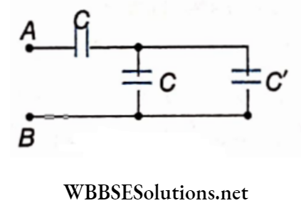 Class 12 Physics Unit 1 Electrostatics Chapter 4 Capacitance and Capacitor Example 12 the equivalent capacitance.