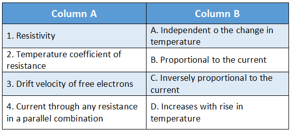 Class 12 Physics Unit 2 Current Electricity Chapter 1 Electric Current and Ohm's Law Match the columns 3