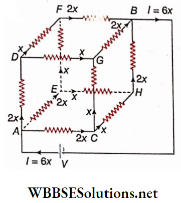 Class 12 Physics Unit 2 Current Electricity Chapter 2 Kirchhoff’s Laws And Electrical Measurement Example 3 twelve equal wires