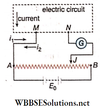 Class 12 Physics Unit 2 Current Electricity Chapter 2 Kirchhoff’s Laws And Electrical Measurement Measurement of the potential difference between two points of an electric circuit
