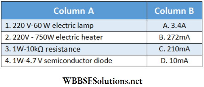 Class 12 Physics Unit 2 Current Electricity Chapter 3 Electric Energy And Power Match The Column 3