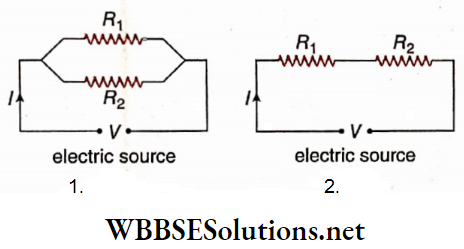 Class 12 Physics Unit 2 Current Electricity Chapter 3 Electric Energy And Power Parallel combination