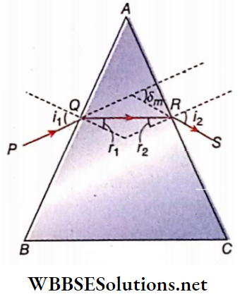 Class 12 Physics Unit 6 Optics Chapter 2 Refraction Of Light Path Of Ray A prism For Minimum Deviation
