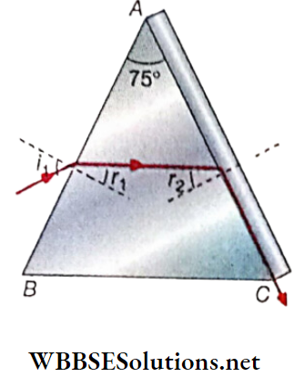 Class 12 Physics Unit 6 Optics Chapter 2 Refraction Of Light Refracting Angle Of The Prism