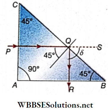 Class 12 Physics Unit 6 Optics Chapter 2 Refraction Of Light Right Angled Isosceles Triangle