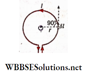 Electromagnetism Application of Biot-Savart Law Circular conductor