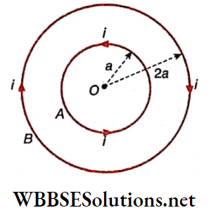 Electromagnetism Example 9 Two circular coils of radii