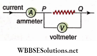Electromagnetism Voltmeter