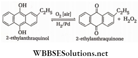 Hydrogen By auto-oxidation of 2-ethylanthraquinol