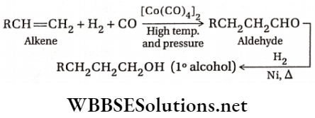 Hydrogen Reaction with organic compounds.
