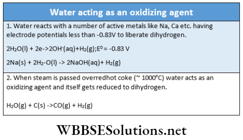 Hydrogen Water acting as an oxidising agent