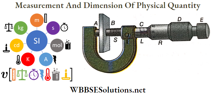 Measurement And Dimension Of Physical Quantity Screw Gauge