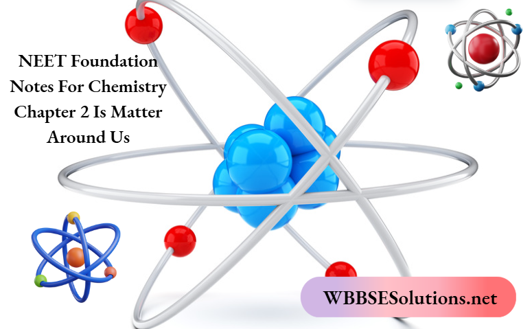 NEET Foundation Notes For Chemistry Chapter 2 Is Matter Around Us
