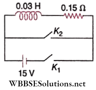 Alternating Current An Inductor And A Resistor Connected In Series To A Battery