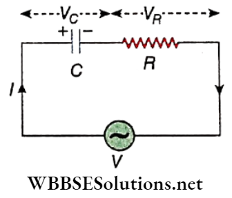 Alternating Current CR Circuit