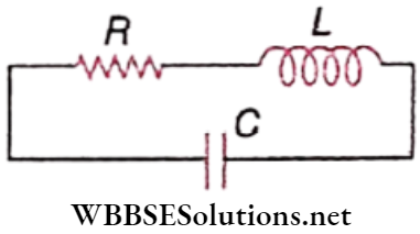 Alternating Current LCR Circuit Is Equivalent To A Damped Pendulum