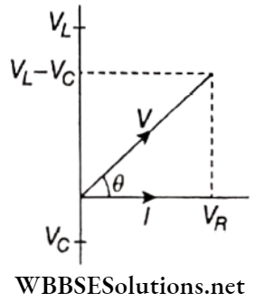 Alternating Current Phase Angle