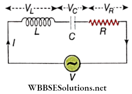 Alternating Current Series LCR Circuit
