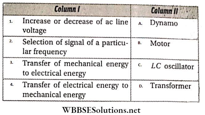 Alternating Current Some Actions And The Required Device