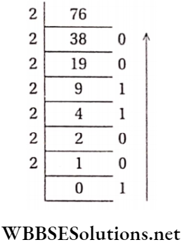Digital Circuit First And Second Digits Of Binary System